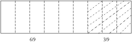 Сравняване на 6/9 и 3/9