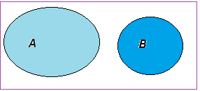 Твърдения A и В.png