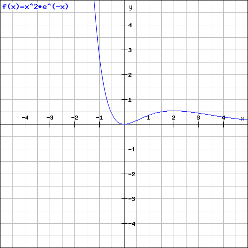 graph.png