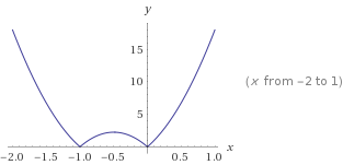 2.gif