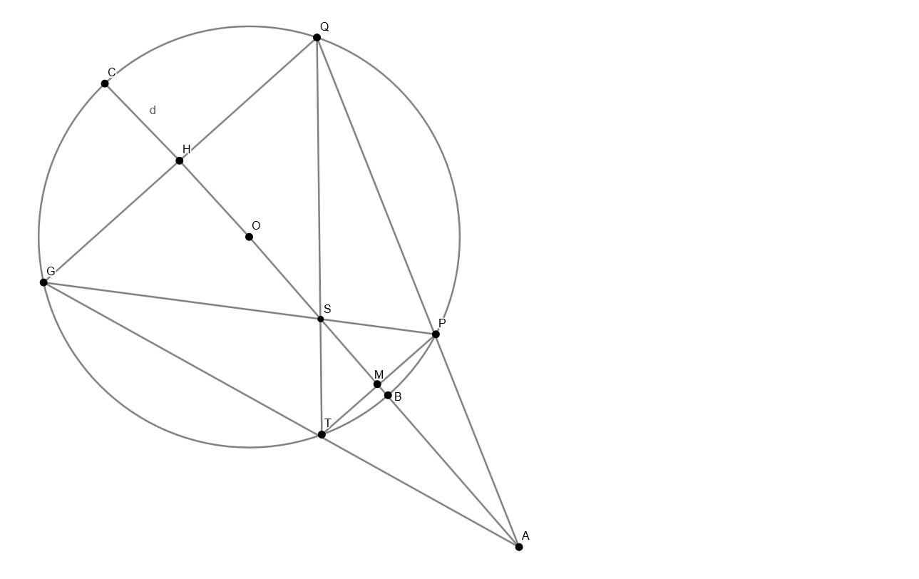 InterestingGeometry.png