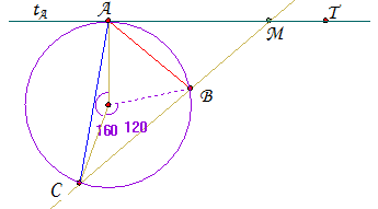 Допирателна и секущи _ периферни ъгли.png
