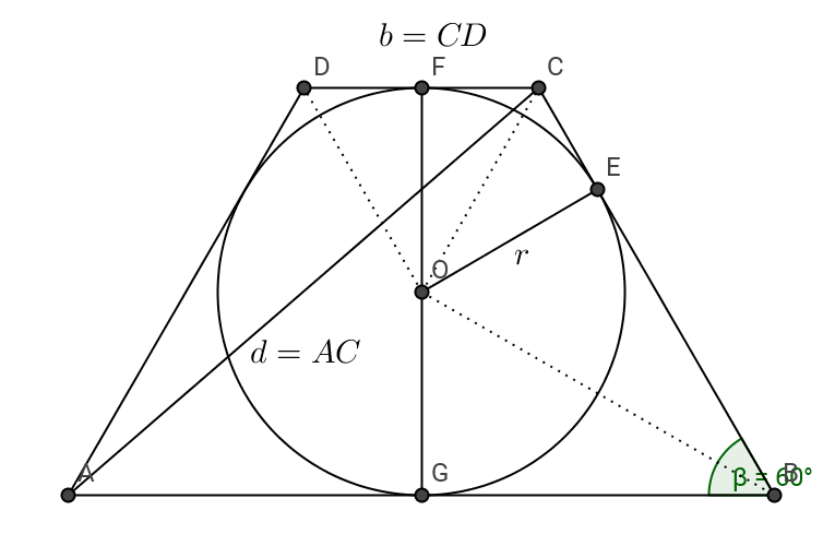 2018-03-31 matematika forum 10 klas.jpg