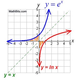 exgraph4.jpg