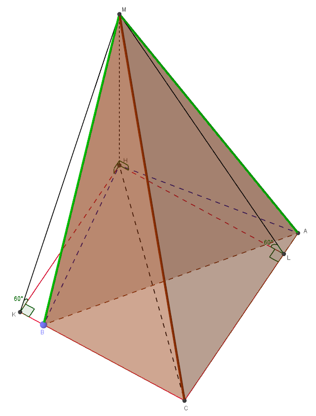 BestePyramideAlter.png