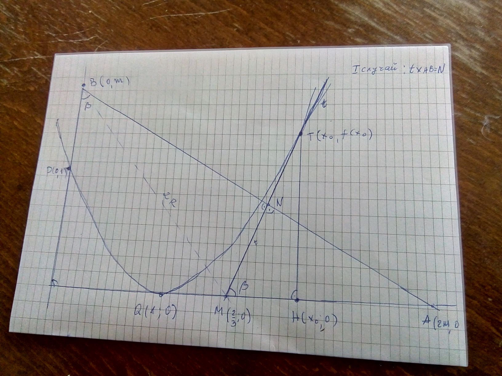 I случай.JPEG
