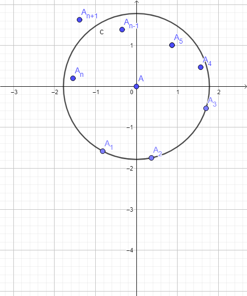 geogebra-export.png