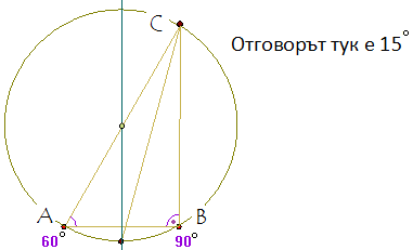 Отговорът тук е 15 градуса.png