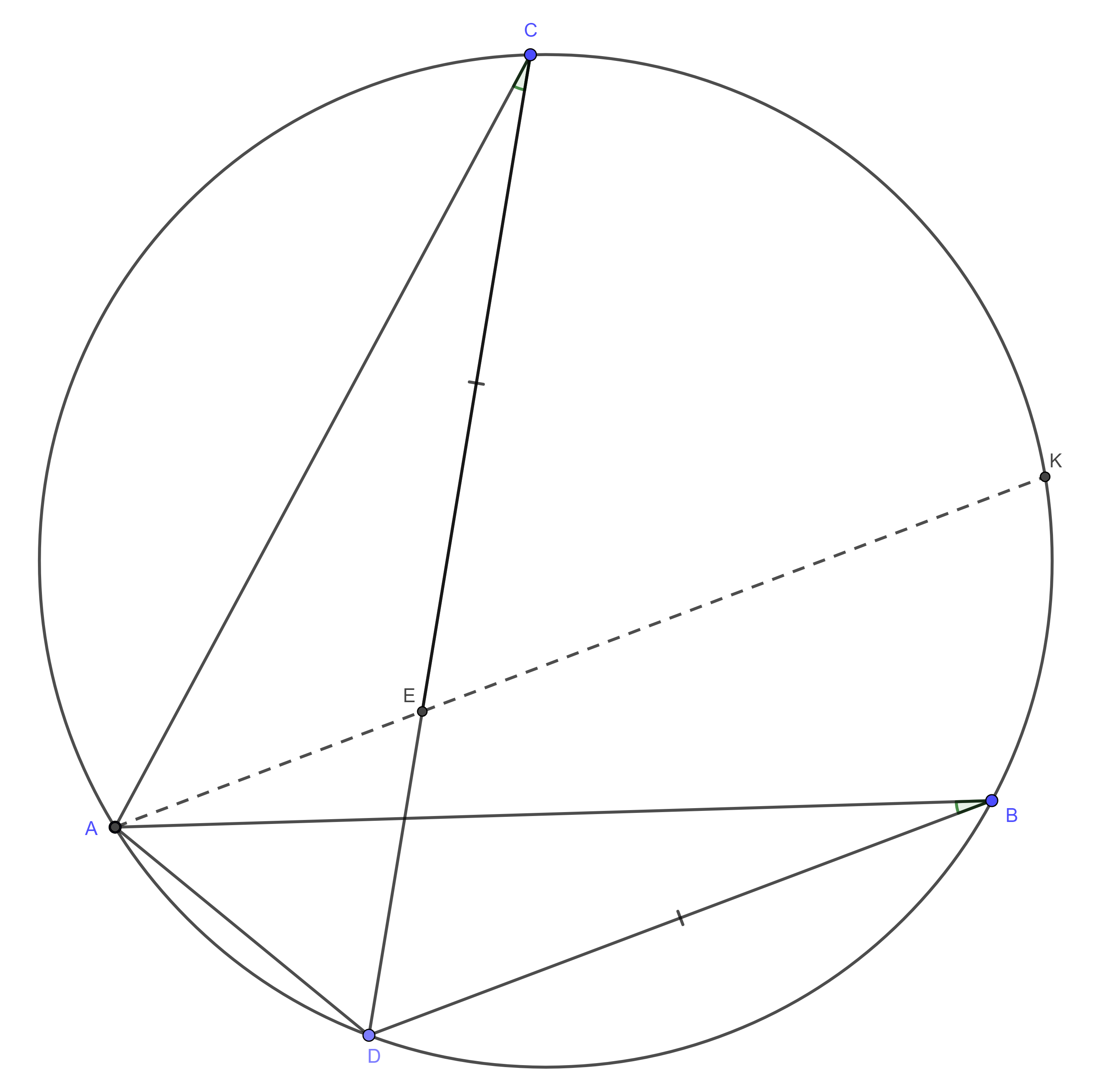 geogebra-export.png