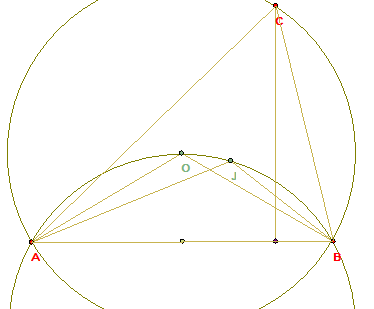 A comma O comma J and  B на една окръжност.png