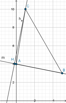 Проекция на връх C.png