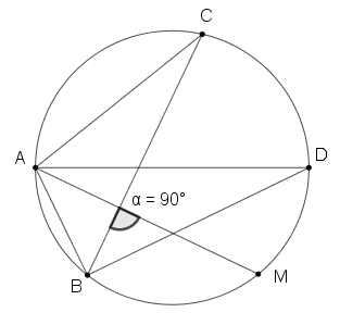 Вписан ъгъл.png