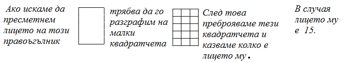 Лице на правоъгълник.png