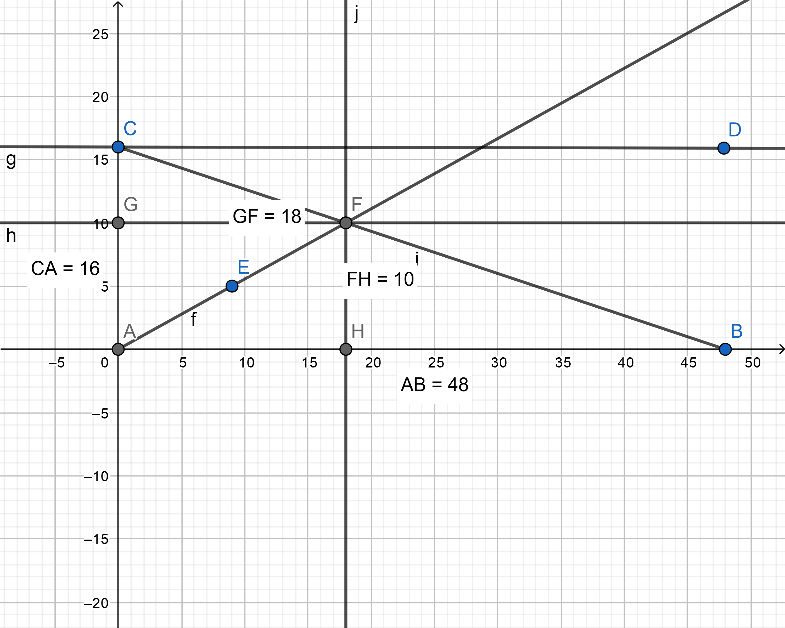 geogebra-export(1).png