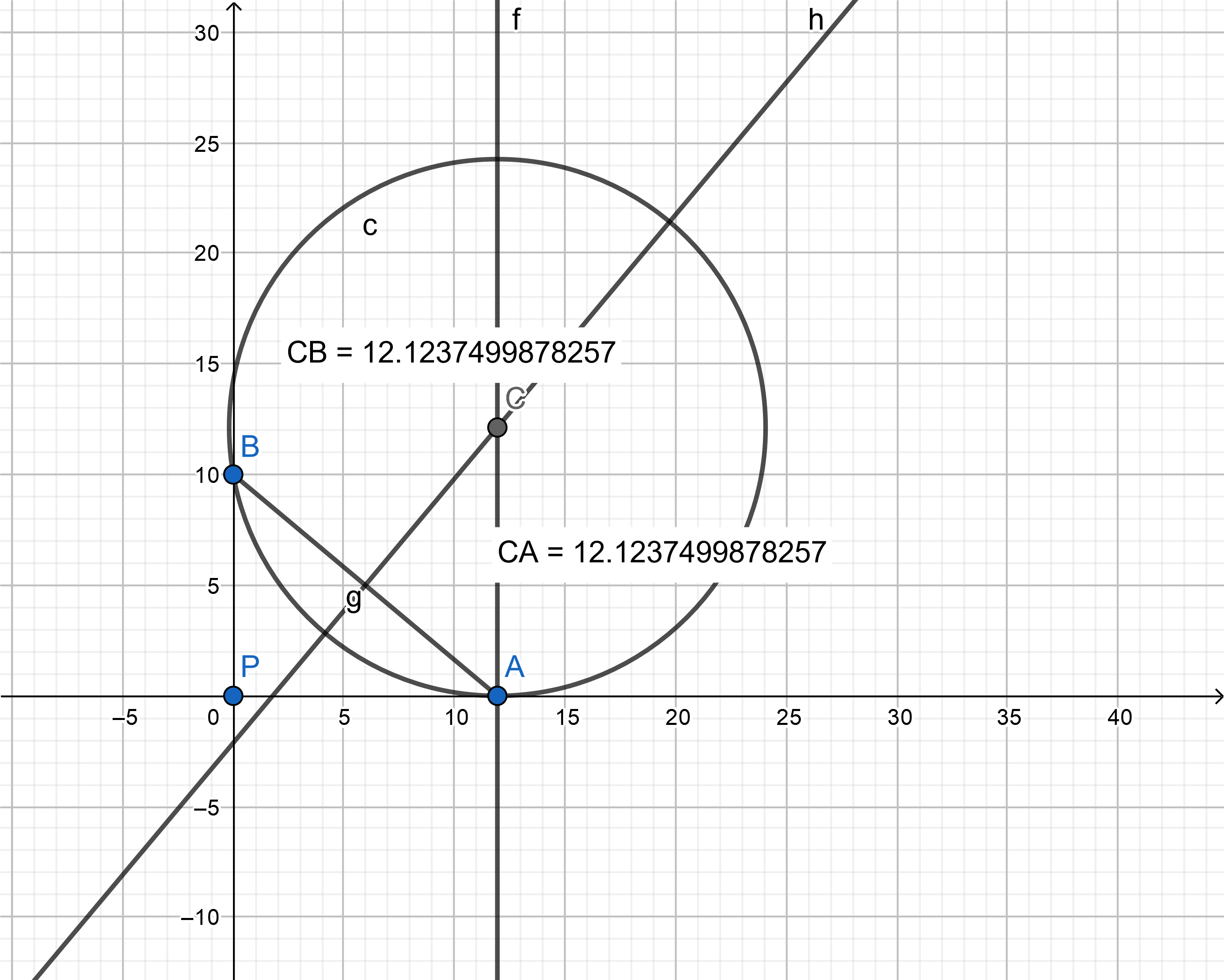 geogebra-export(3).png