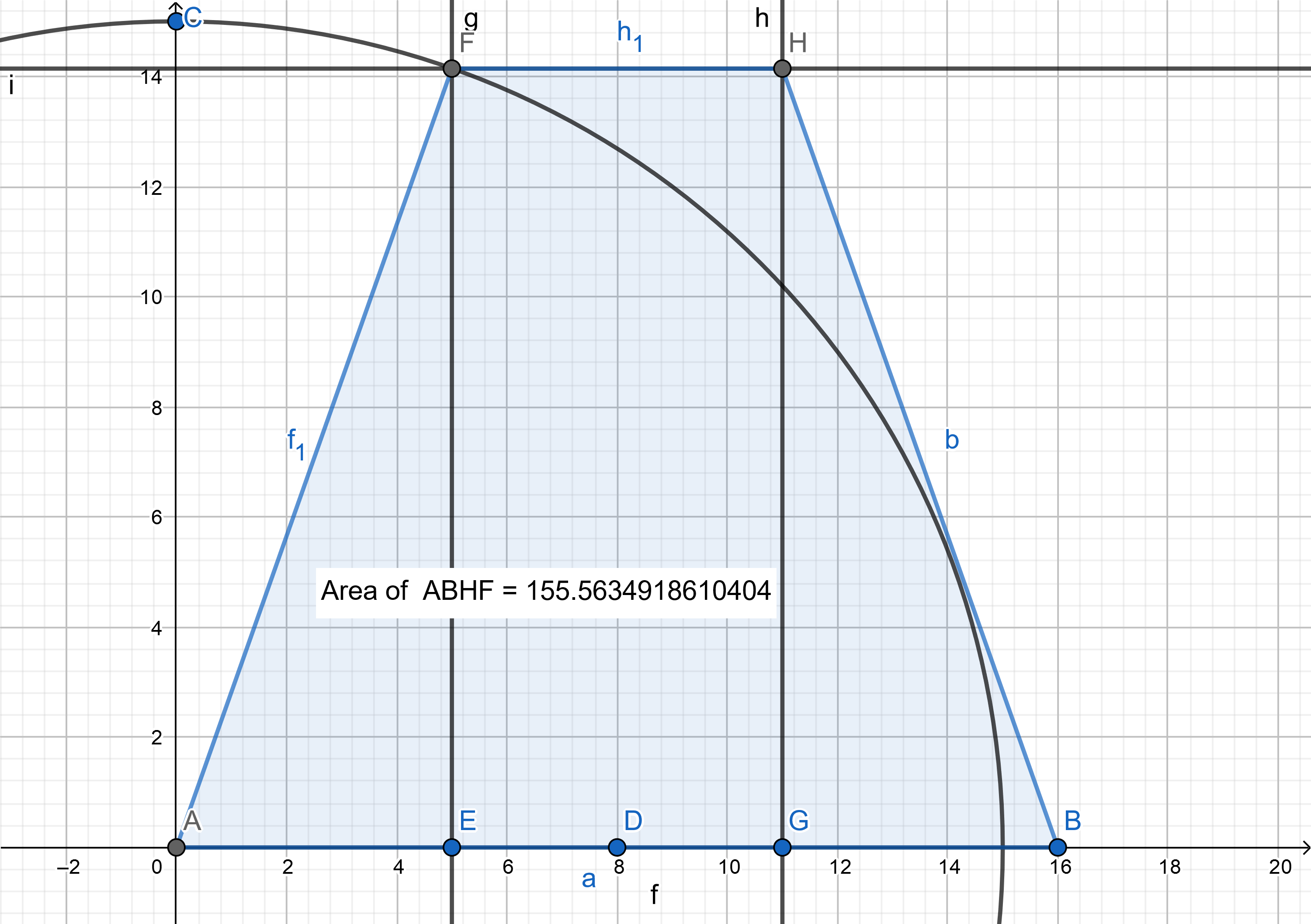 trapevarea1.png