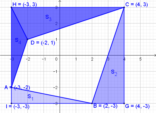 Четириъгълник - координатна системa.png