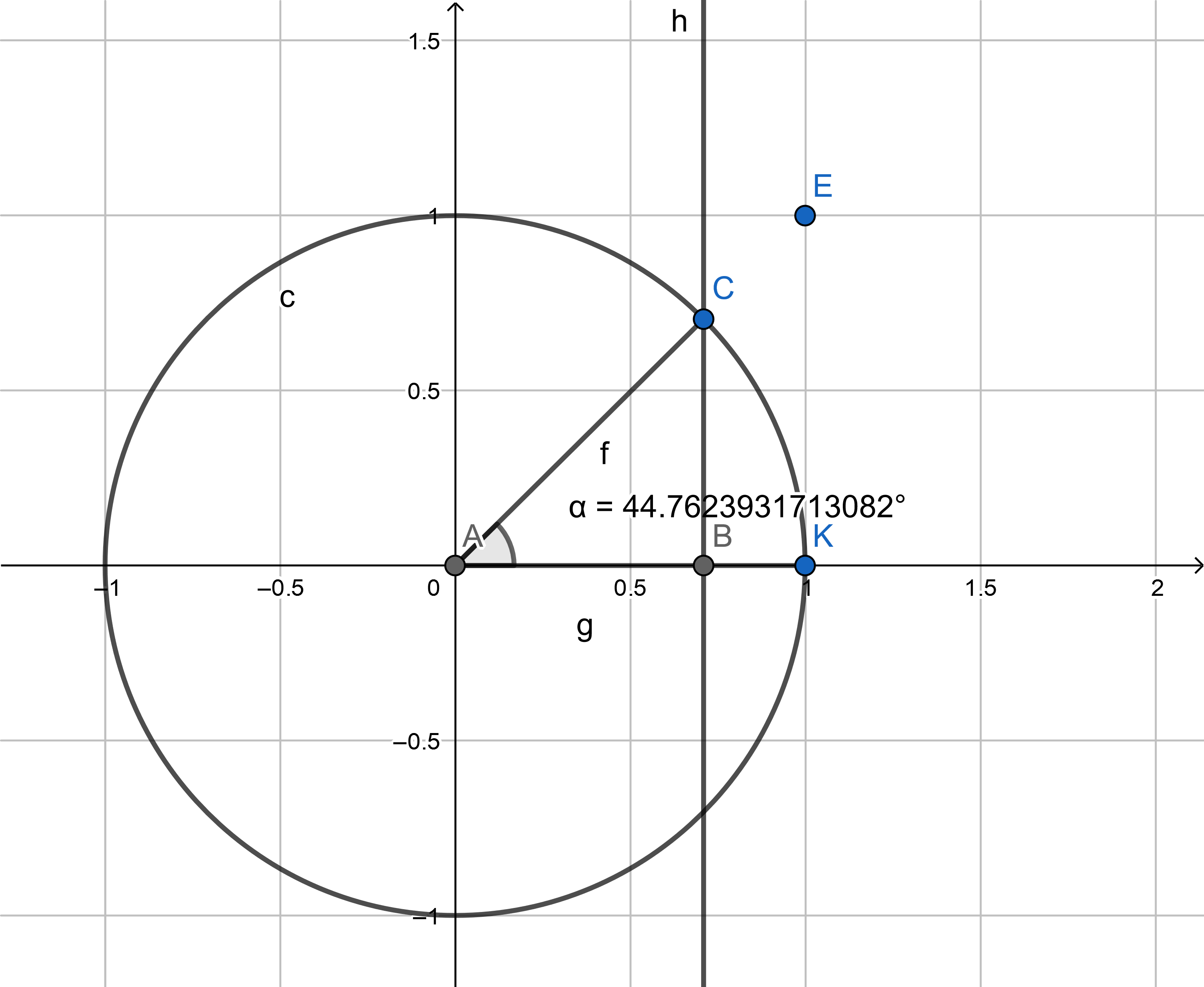 sinpluscosmax1.png