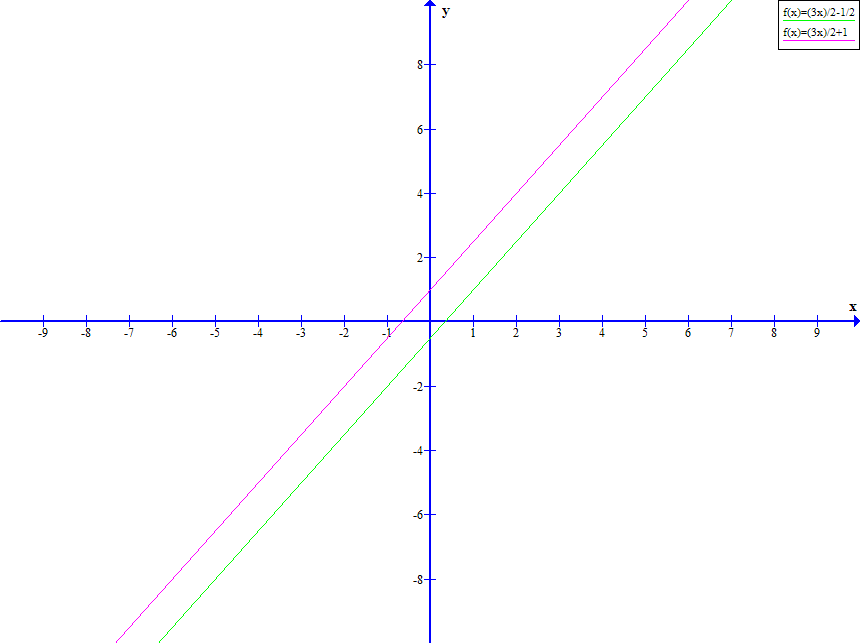 graph.png