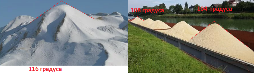 Купчина пясък dash естествен наклон.png