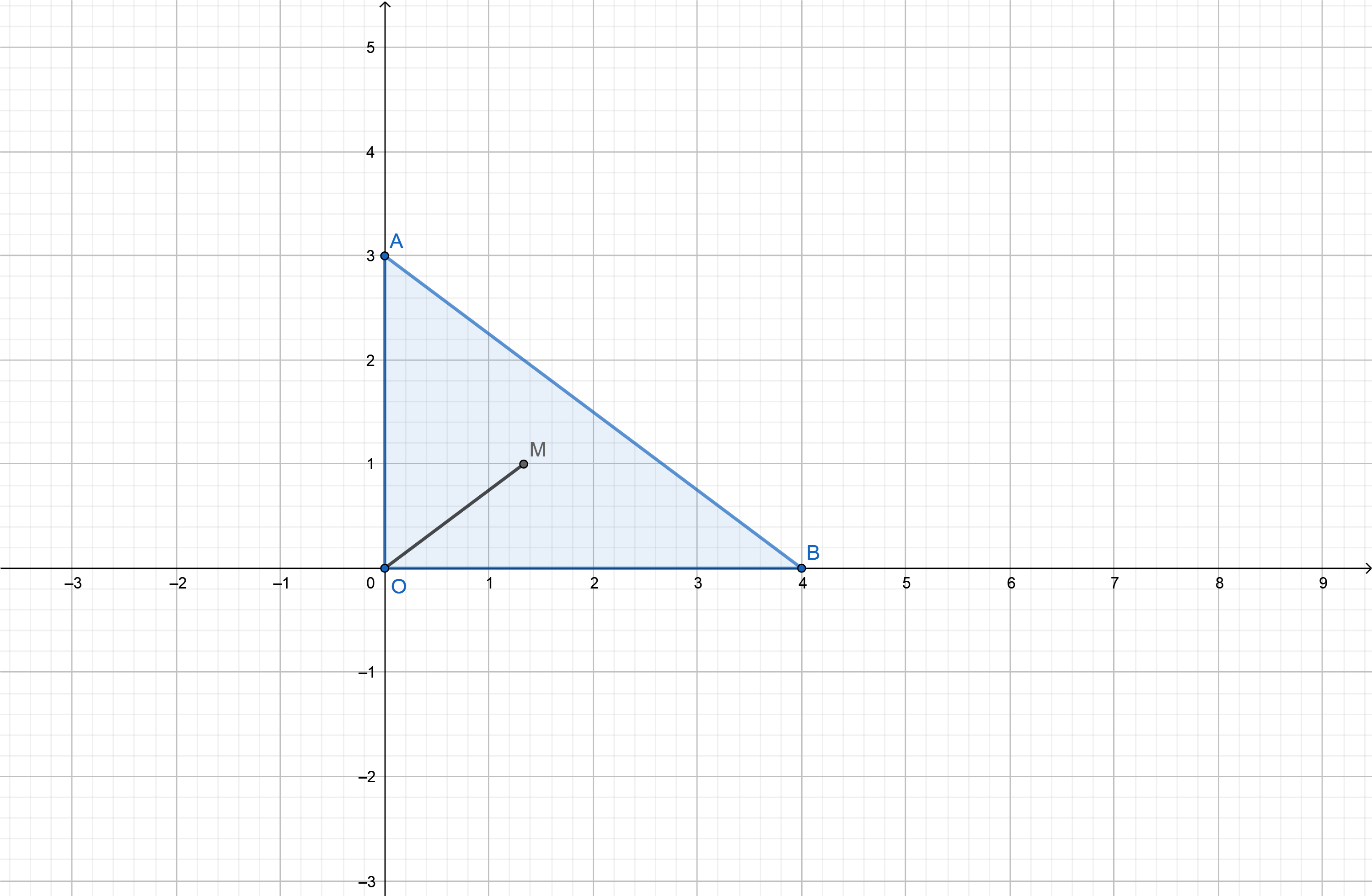 geogebra-export.png