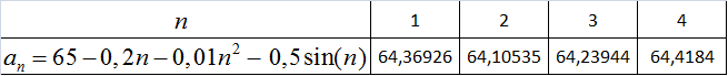 WTF mistake.png