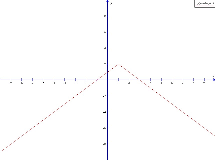graph.jpg