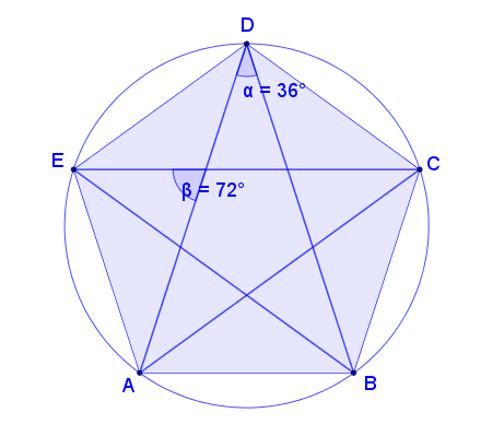 Правилен петоъгълник-4.png