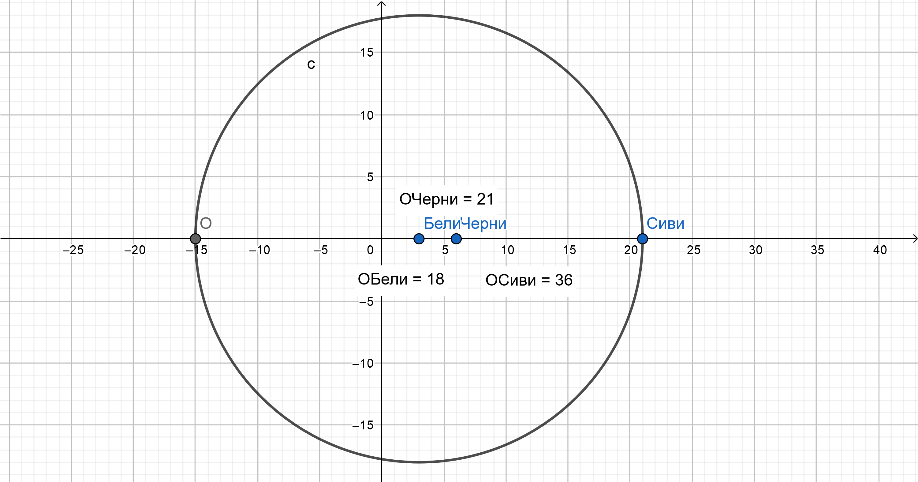 zajci1.png