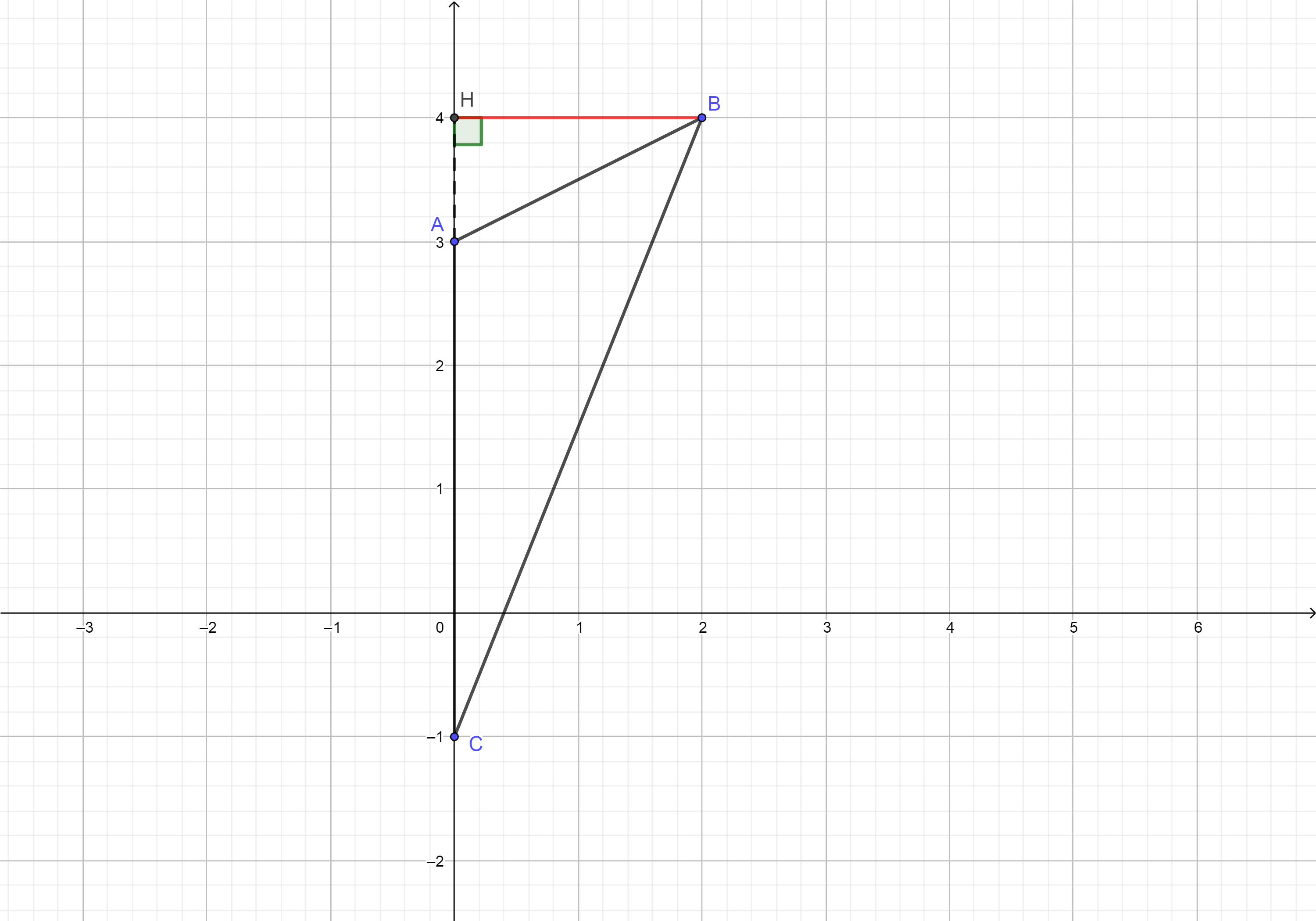 geogebra-export.png