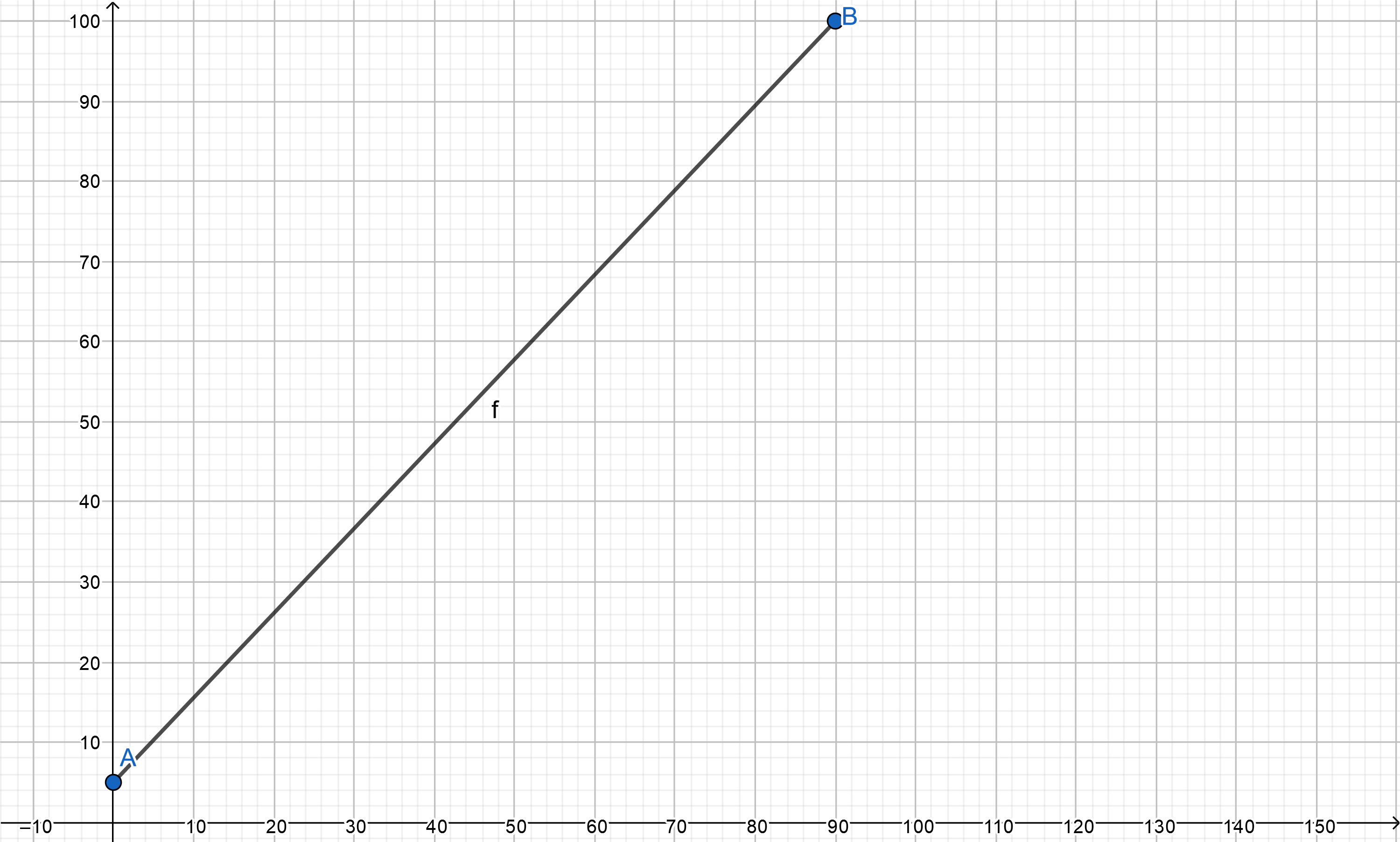 geogebra-export(5).png