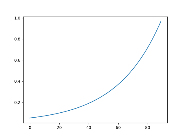 figure_1_match.png