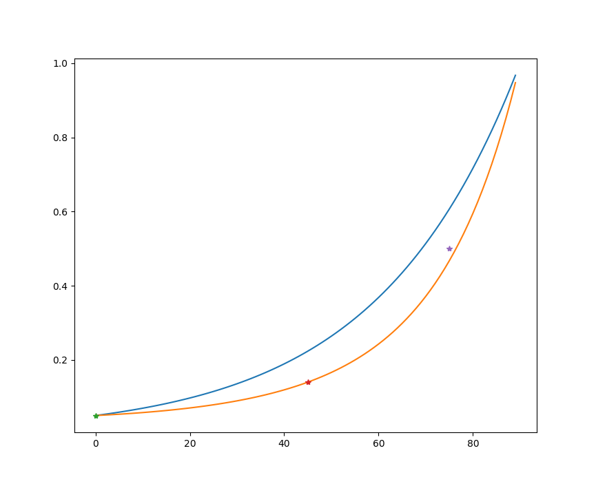 figure_model2.png