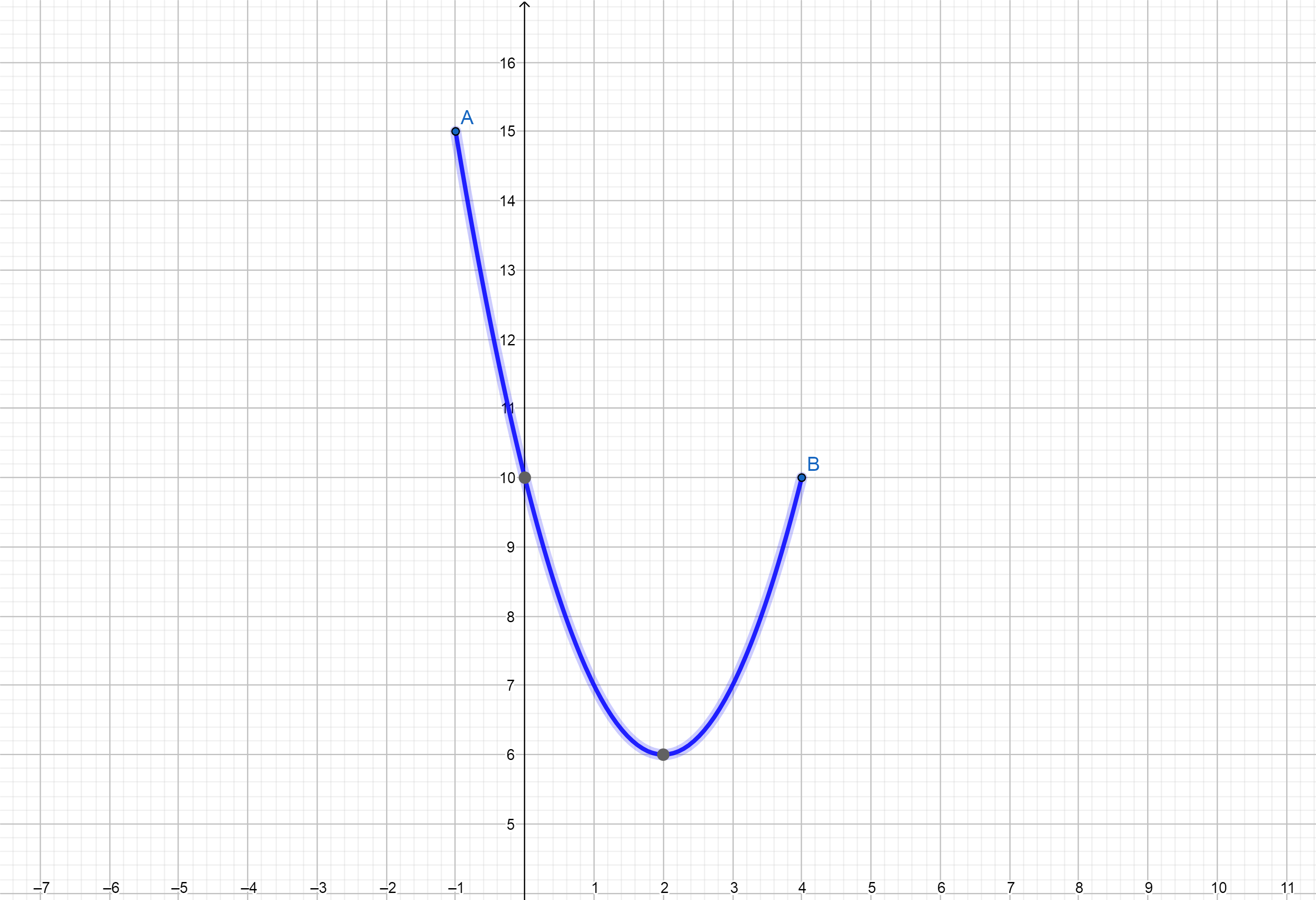 geogebra-export (11).png