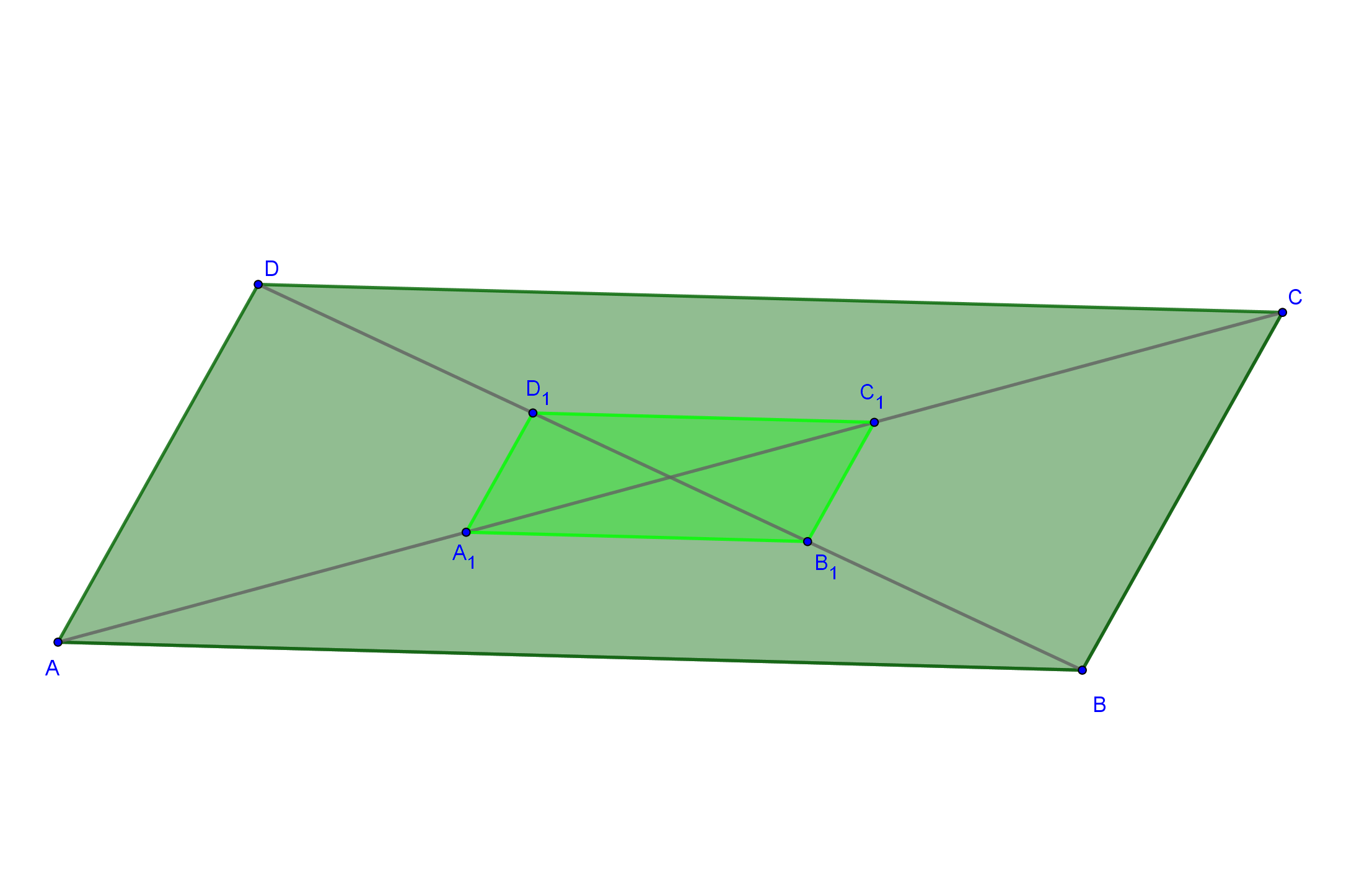 Връзка между периметрите на подобни фигури.png