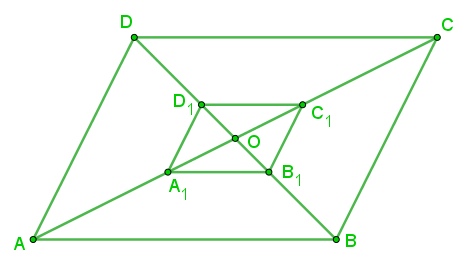 Връзка между периметрите на подобни фигури.png