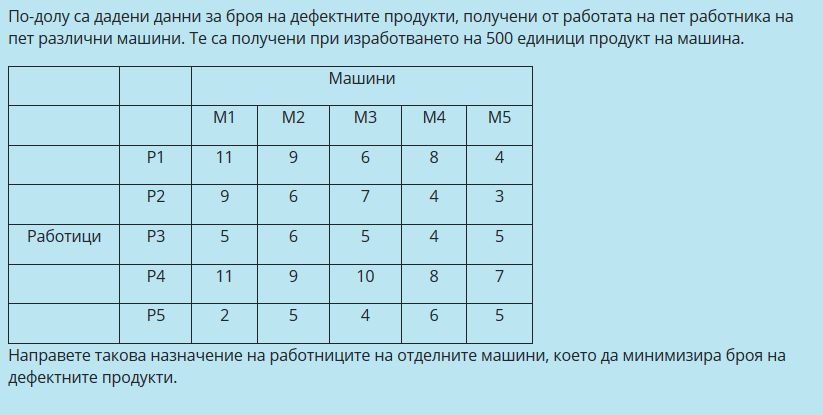 Screenshot_2020-03-23 2B-BA110 Задание 4 (само за задочно обучение).png