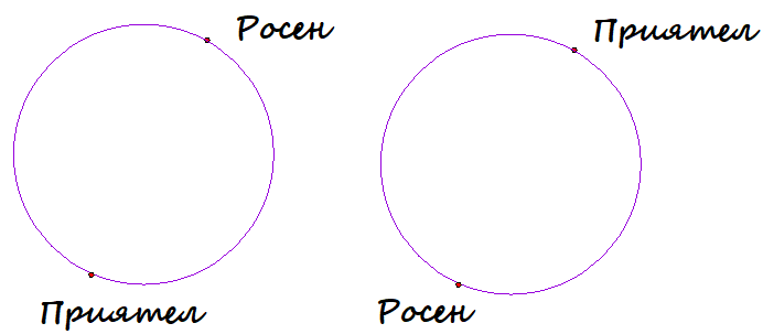 случаят с един приятел.png