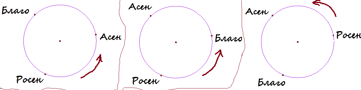 случаят с двама приятели.png