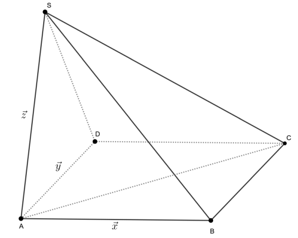 geogebra-export.png