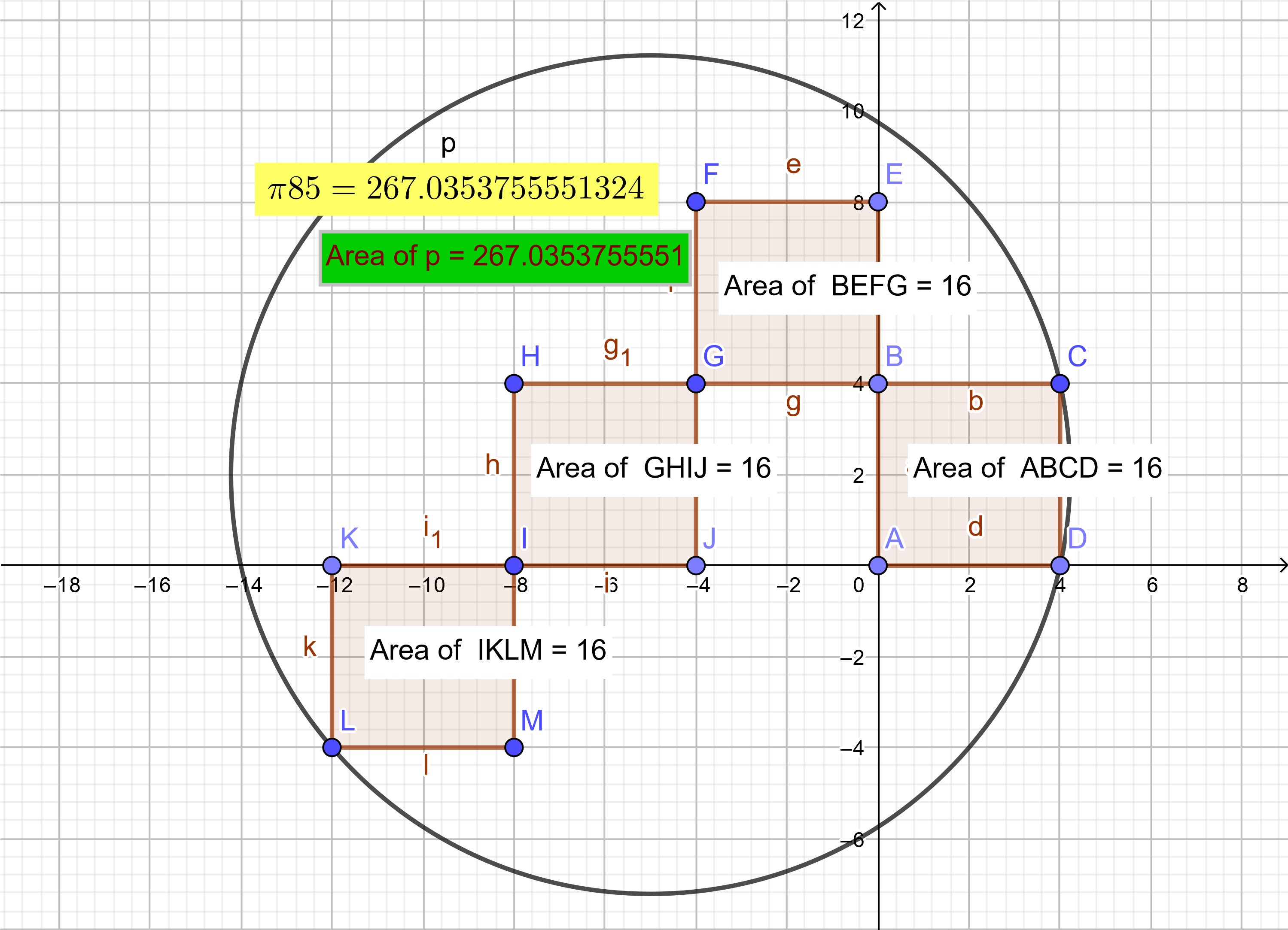 areacircle23.png
