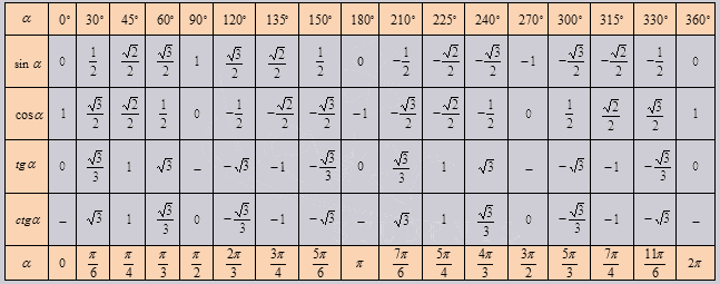 tablica1.png