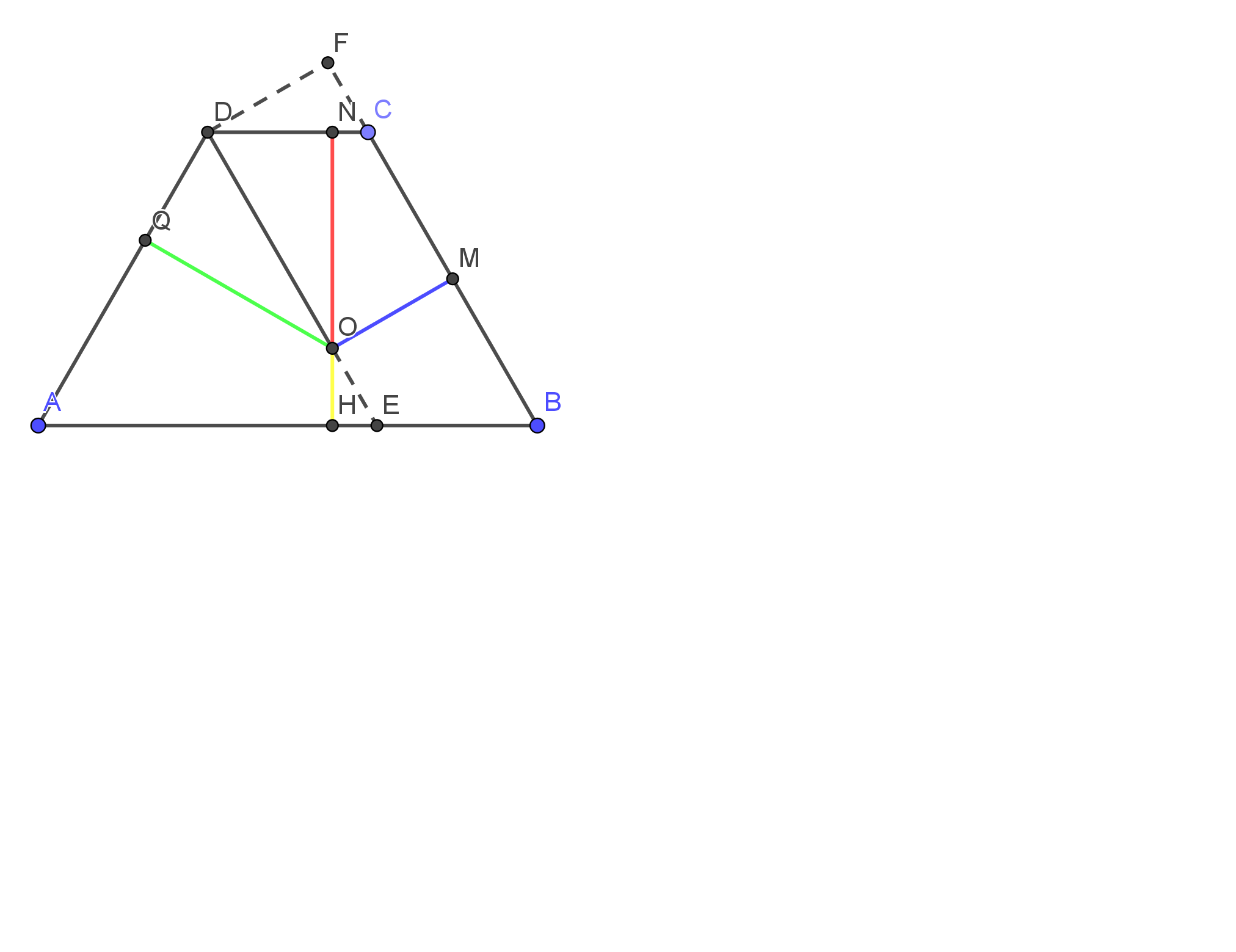 trapec.png