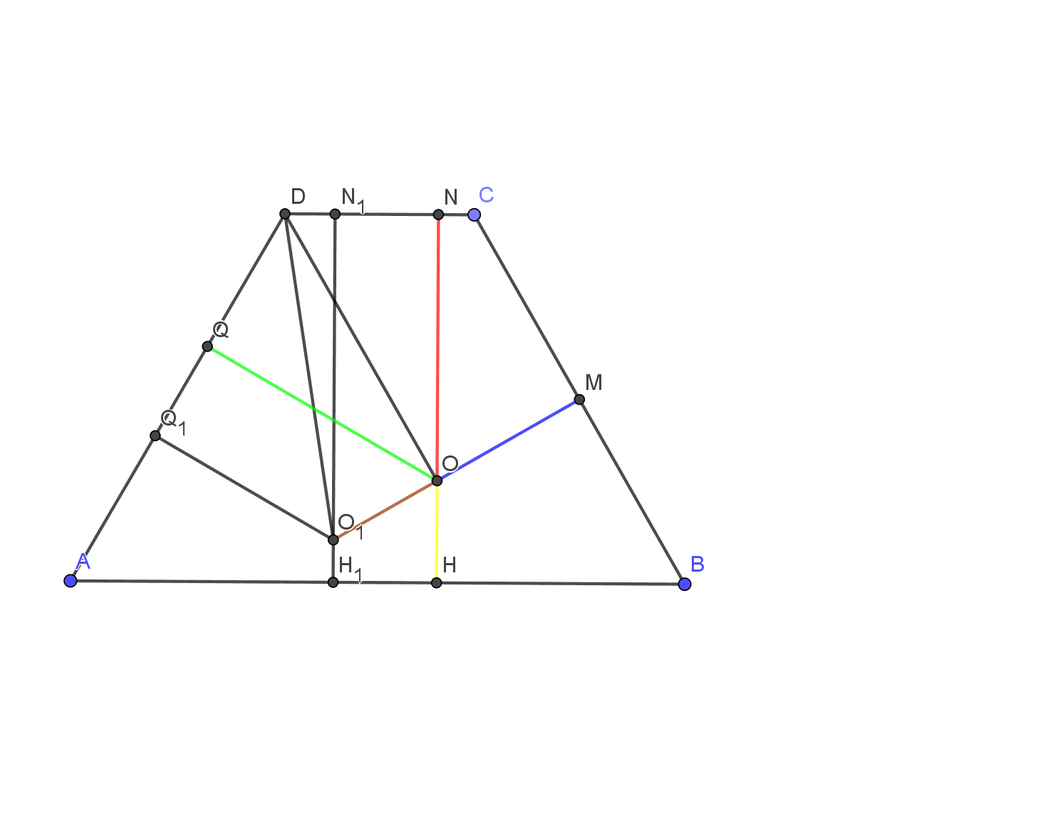 trapec1.png