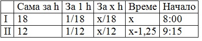 tabl.jpg