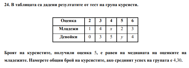statistika.png