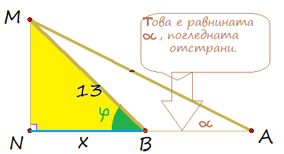 Упътване с поглед 2.png