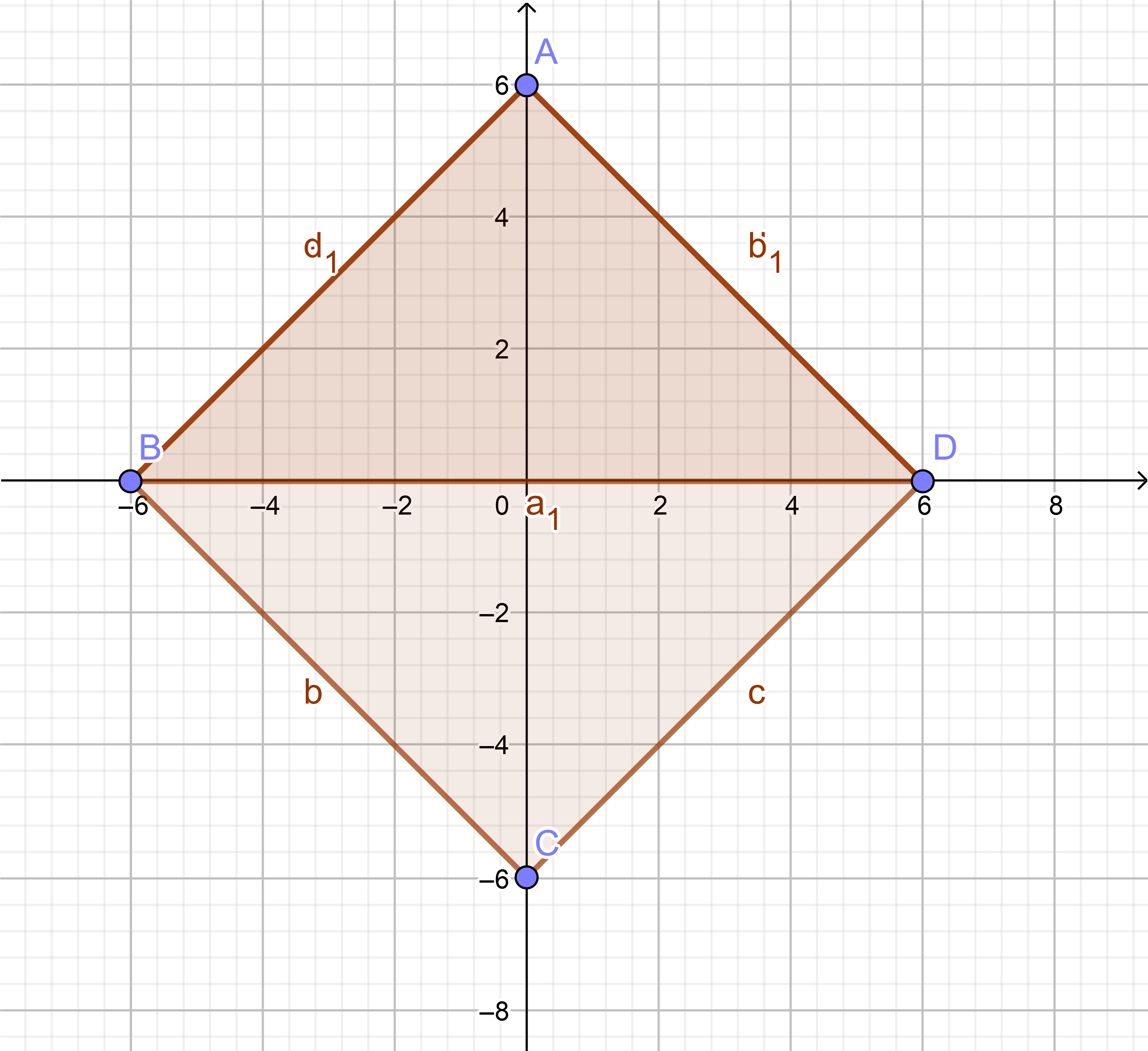 geogebra-export(8).png