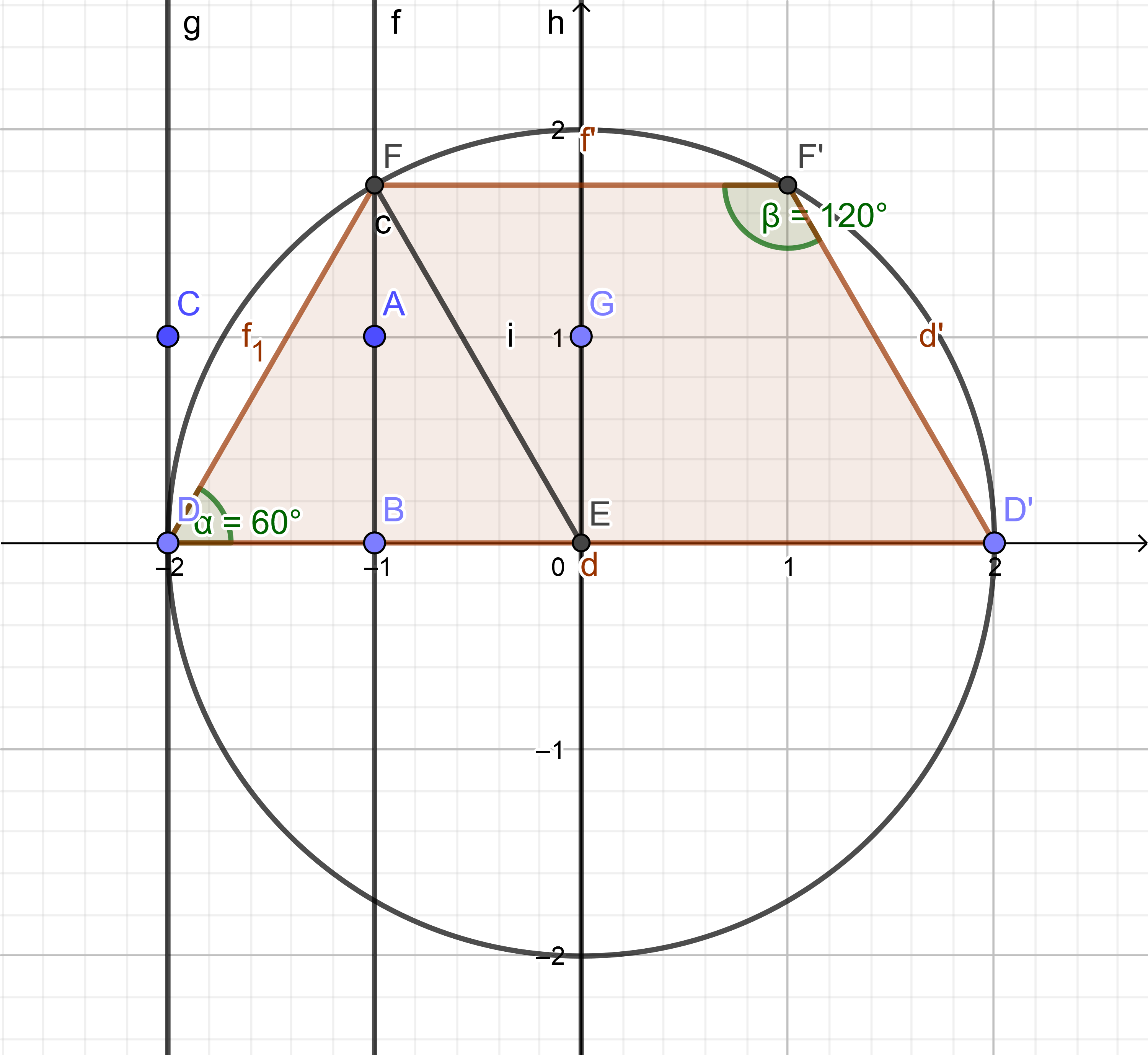 geogebra-export(9).png