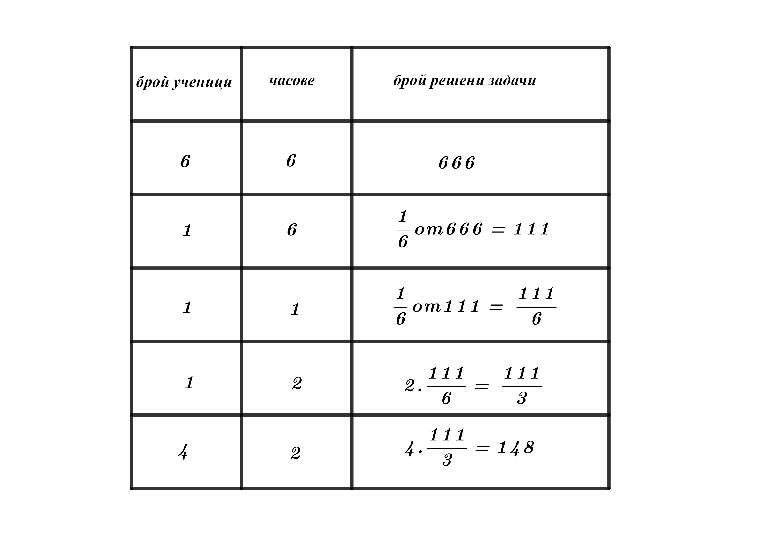 Без заглавие - 2020-10-12T131321.333.png